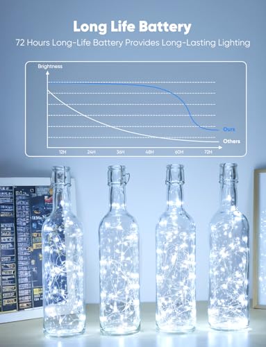 Image of Minetom 12 Pack Warm White & White Battery Operated Fairy String Lights | 8 Modes 7ft 20LED Waterproof Silver Wire Twinkle Lights, Firefly Starry Moon Lights for Mason Jars DIY Christmas Wedding Part
