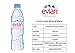 Evian French Mineral Water 500ml (Box of 24 Bottle)