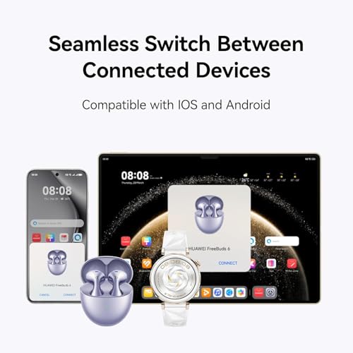 Huawei FreeBuds 6 Cuffie Con cavo e senza cavo In-ear Musica e Chiamate USB tipo-C Bluetooth Bianco