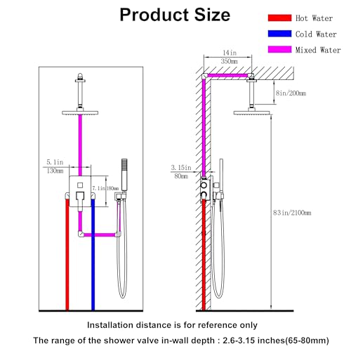 SKOWLL Ceiling Mounted Shower System Set, Matte Black 12 Inch Rain Shower Head with LED Lights, Bathroom Shower Faucet Set with Handheld Rough-in Valve Included