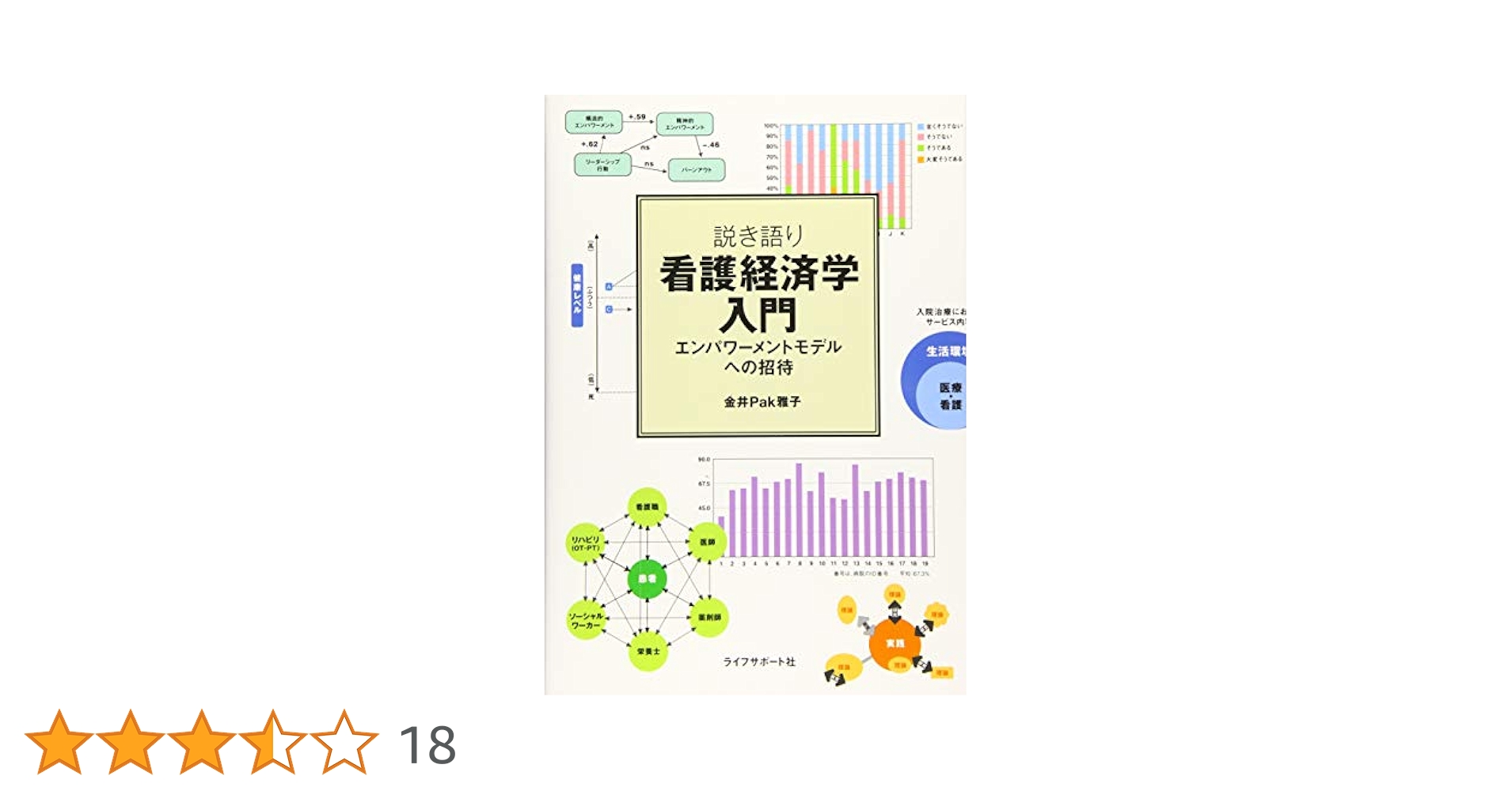 英語学点描/開拓社/久保田正人（単行本） 中古】英語学点描/開拓社/久保田正人（単行本）