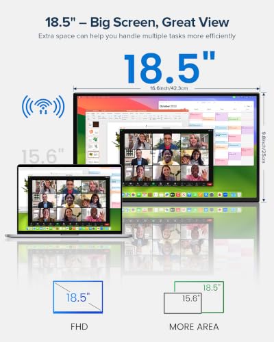 Image of Wireless Portable Monitor with 10000mAh Battery, 18.5 inch 100Hz Gaming Monitor | Support AirPlay, Miracast, 145% sRGB QLED, USB-C & HDMI, Sleeve & VESA, Second Screen for Laptop, Game Consoles(3-4H)
