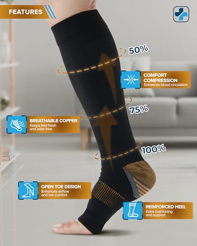 Image of Doctor's Select 3 Pairs Copper Toeless Compression Socks Women & Men - 20-30 mmHg Open Toe Compression Socks Knee High Women