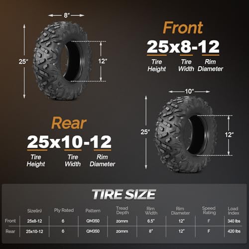 TUFFIOM All-Terrain ATV UTV Tires