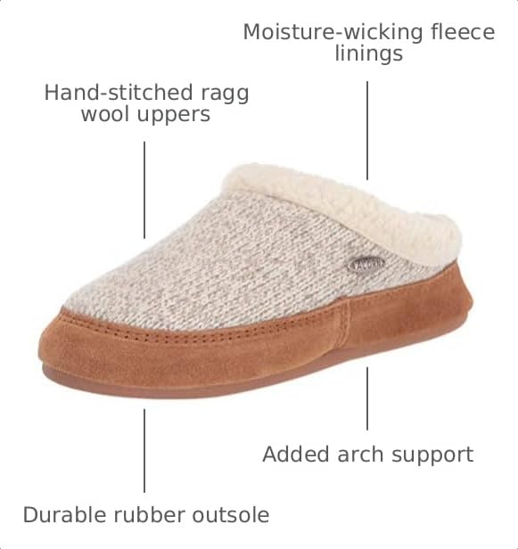 Image of Acorn Womens Mule Ragg Warm Slipper