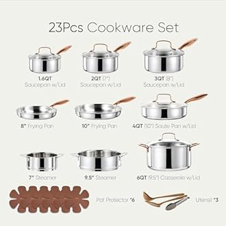 CAROTE 23pcs Tri-Ply Stainless Steel Cookware Set, Pots and Pans Set, Non Toxic Induction Kitchen Cooking Sets, Cookware Collection, Mirror Polish, Silver