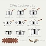 CAROTE 23PCS Tri-Ply Fully Clad Stainless Steel Cookware Set, Pots and Pans Set with Tempered Glass Lids, Induction Compatible, Oven & Dishwasher Safe - Image 2