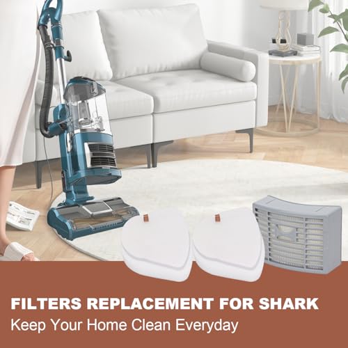 Image of Vacuum Filters Replacement for Shark Powered Lift-Away DLX NV580 Series NV581, NV581Q, NV585, NV586, 1 HEPA Filter, 2 Foam & 2 Faux Felt Filters - Compare to Part # XFFT580 & XHEP580