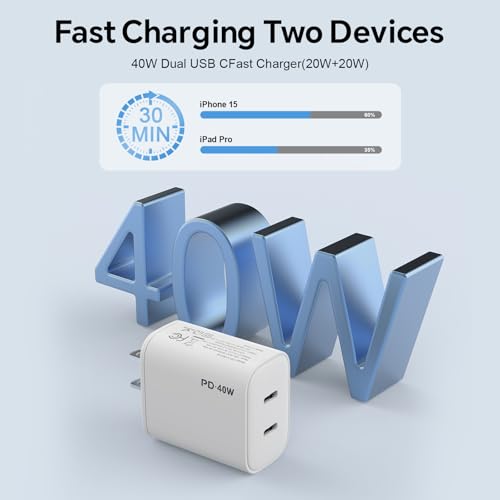 USB C Charger Block, 40W Dual Port Plug Wall Charger by iGENJUN - Used condition - Image 4