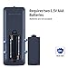 RC-1236 Replacement Remote Control Suitable for Denon Home Theater Sound Bar System DHT-S216 DHTS216 DHT-S316 DHTS316 DHT-S216H DHTS216H RC1236