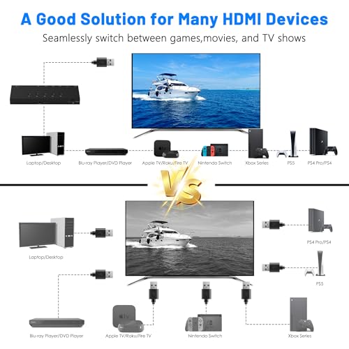 Image of 4K@60Hz 5 in 1 Out HDMI Switch, 5 Port HDMI Switcher Selector Support HDR10 & HDCP 2.2 & Full 3D with IR Remote Control and ON /Off Switch for Nintendo Switch,Xbox PS5 /PS4,Fire Stick,Roku,Apple TV