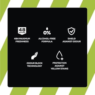 Right Guard Men's Deodorant Fresh, 48 Hour High Performance Anti-Perspirant Aerosol Spray, No White Residue, Alcohol Free, Dermologically Tested 150ml