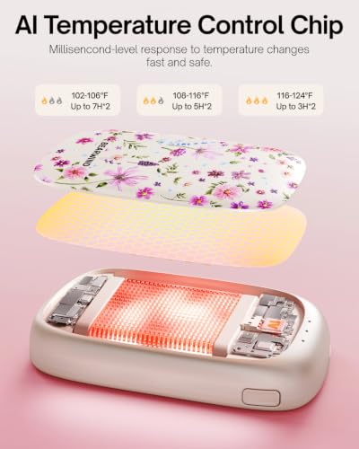 Electric Hand Warmers--2 Pcs DROPS TO (MORE OPTIONS AVAILABLE) - image 4