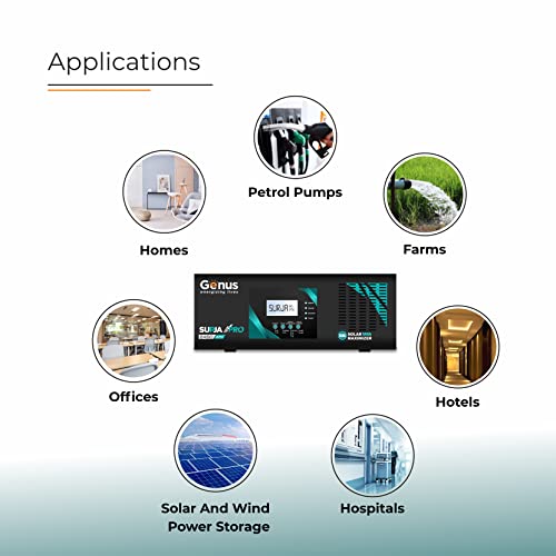 Image of Genus Solar Inverter For Home - Surja Pro 2450 24V - Double Battery Inverter With Pure Sine Wave Output Is Best Solar Inverter For Big Home, Office & Shops