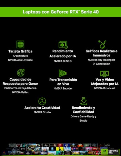 Laptops, Personal Computer Imagen adicional