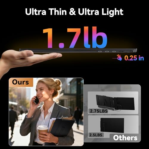 Image of 15.3 inch Laptop Screen Extender, FHD IPS 100% sRGB Portable Travel Monitor for Laptop (15 inch-17.3 inch Screen), 16:10 Plug & Play External Screen, Second Extra Attachment Display for Windows Mac
