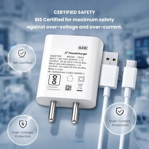 Image of 44W Type C Flash Charger Adapter Compatible with Vivo V40e /V40 /V40 Pro /V40e /Y300 5G /Y28e /Y28s /T3 Lite /Y58 /Y200 Pro /V30e /Y18i /Y18 /Y18e /V30 /V30 Pro /V29