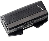 2. Nos batteries pour ordinateur portable sont fabriquées avec des matériaux haut de gamme et des circuits imprimés pour garantir leur performance et leur durabilité. Nous utilisons uniquement des batteries de haute qualité, qui peuvent garantir jusqu'à 500 cycles de charge