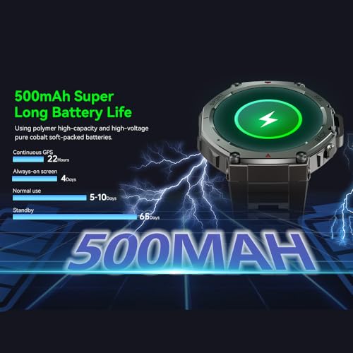 Image of Shyenah DM58 GPS Adventure Sports Military Grade Smartwatch 1.43 inch AMOLED,5ATM Waterproof, 170+ Sports, Compass, Altimeter, 24H Sleep, Heartrate, Blood Oxygen, Stress, 500mAh Battery (Red Band)