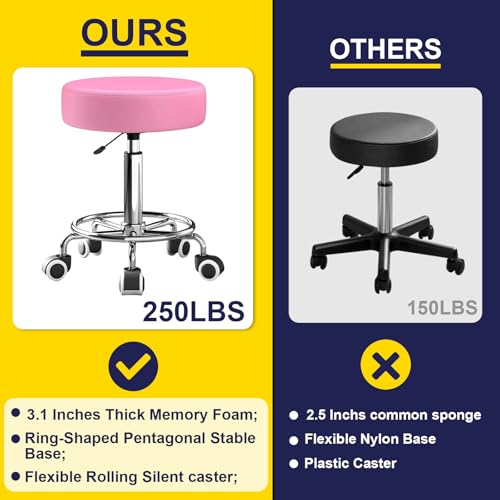 Image of Rolling Stool, Heavy Weight Capacity 250lb, PU Leather Rolling stools, Ultra Soft Padded Seat, Rolling Stools with Wheels and Footrest, 360 Swivel, Spa Drawing Salon Work Office Tattoo Stool (pink)