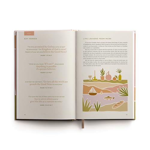 5 Minutes with Every Book of the Bible---New Testament: A Quick Reference Bible Study Guide to All 27 Books - image 4