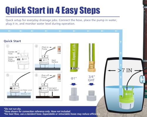 Image of Green Expert Submersible Utility Water Pump 1 /6 HP, Electric Water Removal Pump for Flooded Basement, Pool, Hot Tub, Garage, Yard, Window Well Drainage, Portable Emergency Pump