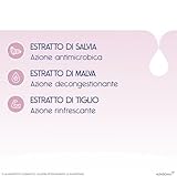 DERMON 7202004577 lato 4