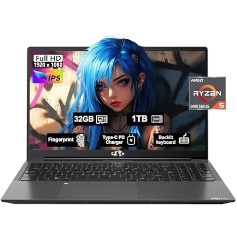 NIMO 15.6" Gaming Laptop Cover