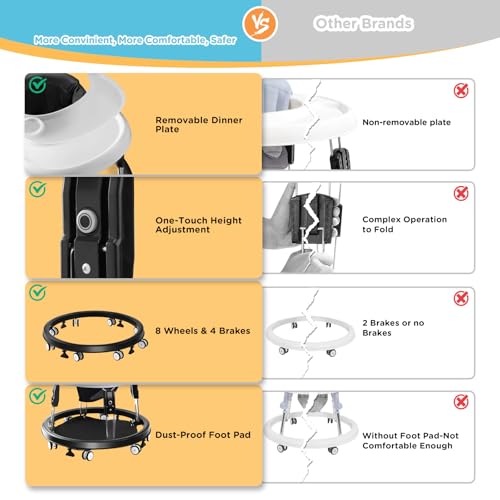baby walker with wheels one-touch folding anti-roll 8-wheel baby walkers 7-speed height adjustment with large dinner plate and brake 6-18 months baby walker black