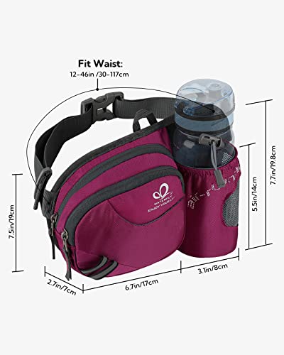 image for WATERFLY Fanny Pack Waist Bag: Waist Pack for Women Men with Water Bot