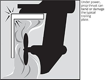 EasyTroller Trolling Plate - Standard (for Motors 50 HP - 300 HP)