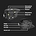 DEFENTAC 350 Lumens Pistol Light Green Laser Combo is Compatible with Glock 42/43/43X/48 Without Rail or MOS, Magnetic Rechargeable, NOT Fit for Other Handguns.