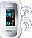 Beurer PO30 Fingertip Pulse Oximeter, Pain Free Blood Oxygen Saturation & Heart Rate Monitor with 4 Display Options, Lanyard, Storage Bag & Batteries Included