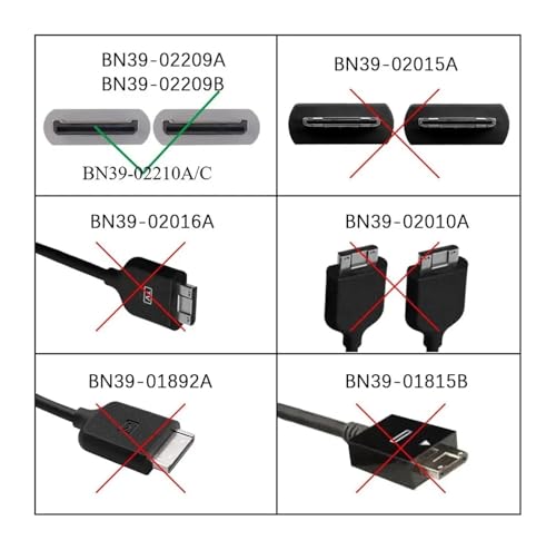 Cable One Connect BN39-02210C 3M Cable de Conexión Compatible BN91-17814W BOX 7