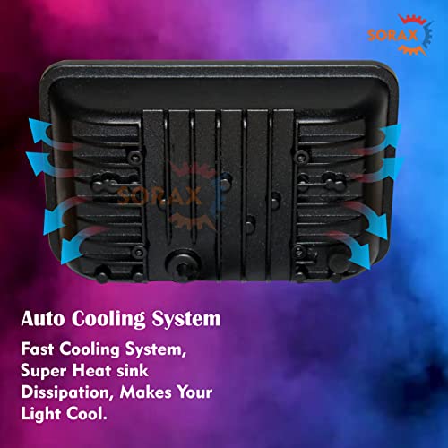 Image of SORAX LED Projector Hi /Low Beam Headlight with Daytime DRL For Hero Splendor Plus, Splendor Pro, Splendor