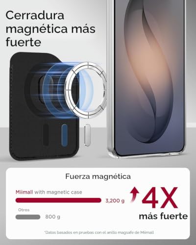 Cartera Magnética Samsung S26 Ultra Tarjetero Viaje Cuero Slim Negro 4