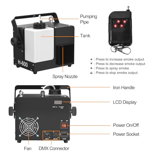 Máquina de humo de 600 W con control remoto inalámbrico, máquina de humo de calentamiento rápido para fiestas de Halloween, escenarios de DJ, bodas, uso interior y exterior, nebulizador portátil con salida densa de humo miniatura 6