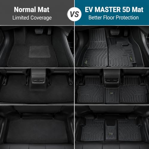 Image of EV MASTER Car Floor Mats for Maruti XL6 Hybrid (2026 Onwards) Complete Set | Waterproof | Anti-Slip | Luxury Premium Car Mat | Full Coverage | Custom Fitted Car Foot Mats (5D Black)