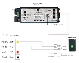 OlideSmart Automatic Residential Sliding Door Window Operator with RFID Smart Pet Tag
