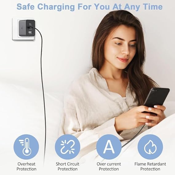 Image of Original 65W 3 Port Multi Port with SuperFast Charging Technology Adapter Compatible for Sam Sung S23 Ultra,S23 Plus,S23,S22 Ultra,S22 Plus,S22,S20FE,A72,A52,A32,F23,F62 (FIX83)