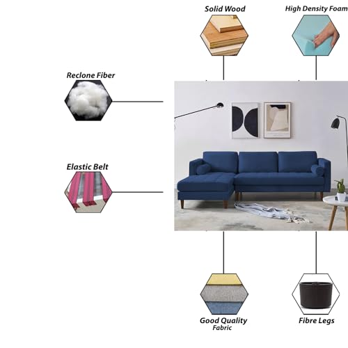 Image of Lezra LHS 4 Seater L Shape Sofa Set for Living Room (Blue Fabric) Premium Fabric Sofa