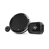 Inhalt: 1 Stück JBL STADIUMGTO600C Stadium GTO600C 2-Wege Einbau-Lautsprecher 300W Inhalt: 1 Set