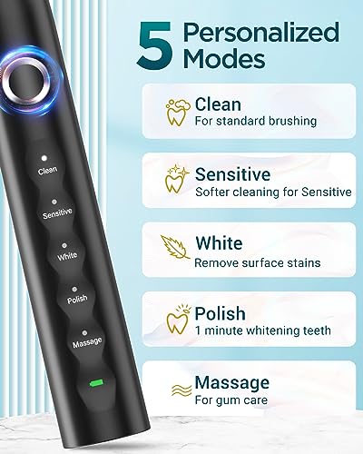 Rtauys S5 Upgraded Sonic Electric Toothbrush の商品画像 2