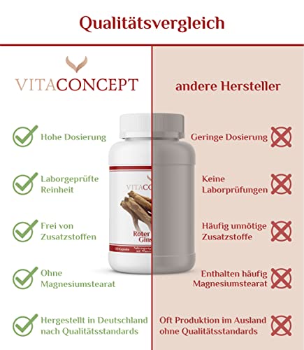 Vitaconcept | Roter Panax Ginseng Extrakt 600 mg (20% Ginsenoside) | echter koreanischer Ginseng | vegan...