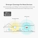 TP-Link AX1500 WiFi Extender Internet Booster(RE500X), WiFi 6 Range Extender Covers up to 1500 sq.ft and 25 Devices,Dual Band, AP Mode w/Gigabit Port, APP Setup, OneMesh Compatible - Image 2