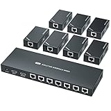 HDMI Extender Splitter 1x7 1080P@60Hz Over Cat 5E/6/7 Ethernet Cable 50m (164ft) Support HDMI...