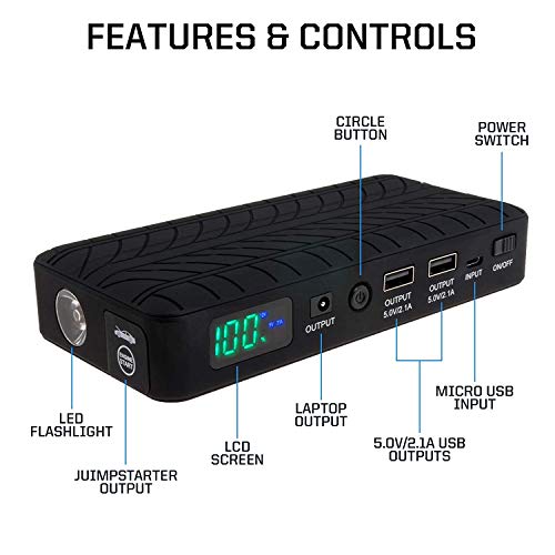 Rugged Geek RG1000 INTELLIBOOST 1000A Portable Auto Jump Starter and Power Supply with LCD Display. USB Laptop Charging. Emergency Auto Jump Box for 12V vehicles such as Cars, Trucks, SUVs and more