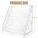 Clear Display Shelf for Funko Bitty Pop! Mini Collectible Toys Display Shelf Compactable with Doorables-7 Layers