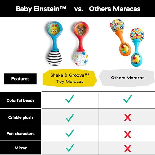 Image of Baby Einstein Shake & Groove Toy Maracas Instrument Toy, for Ages 3+ Months and Up (Pack of 6)