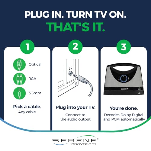 Image of SEREONIC Portable Wireless Speakers for Smart TV - Ideal for TV Watching Without The Blaring Volume - Designed for Hard of Hearing, Elderly, and Seniors - 100ft Range